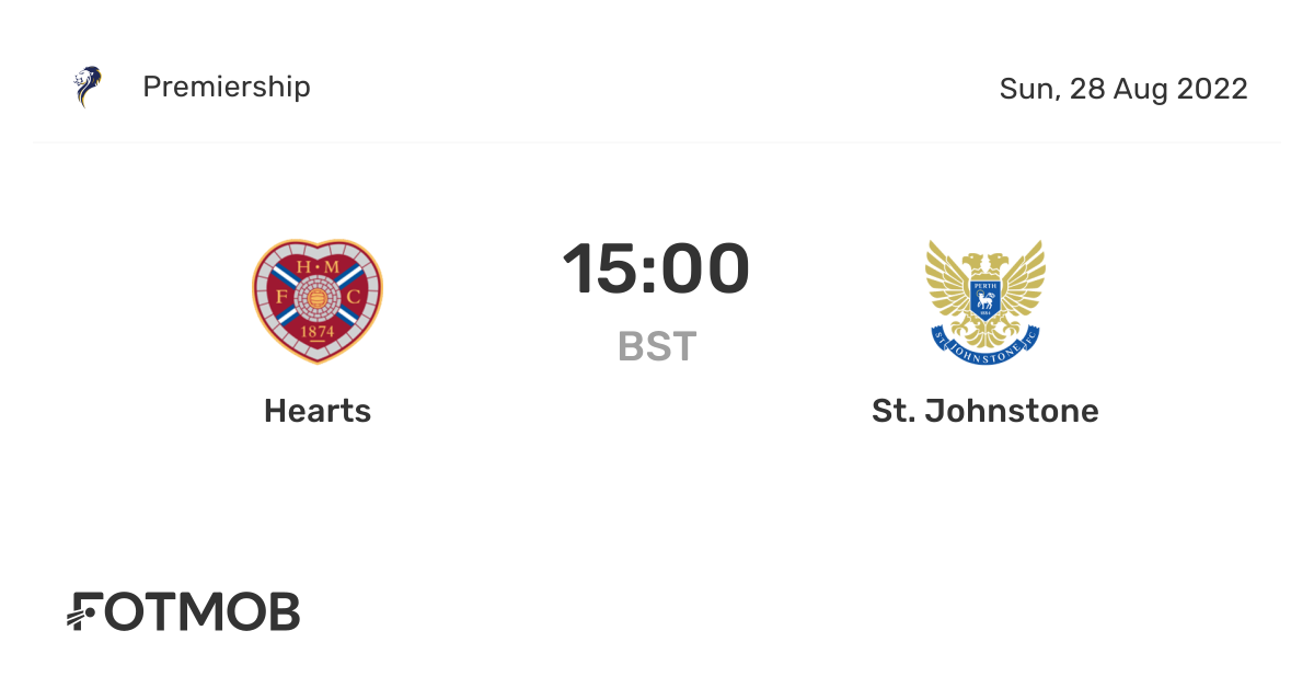 Hearts vs St. Johnstone live score, predicted lineups and H2H stats.