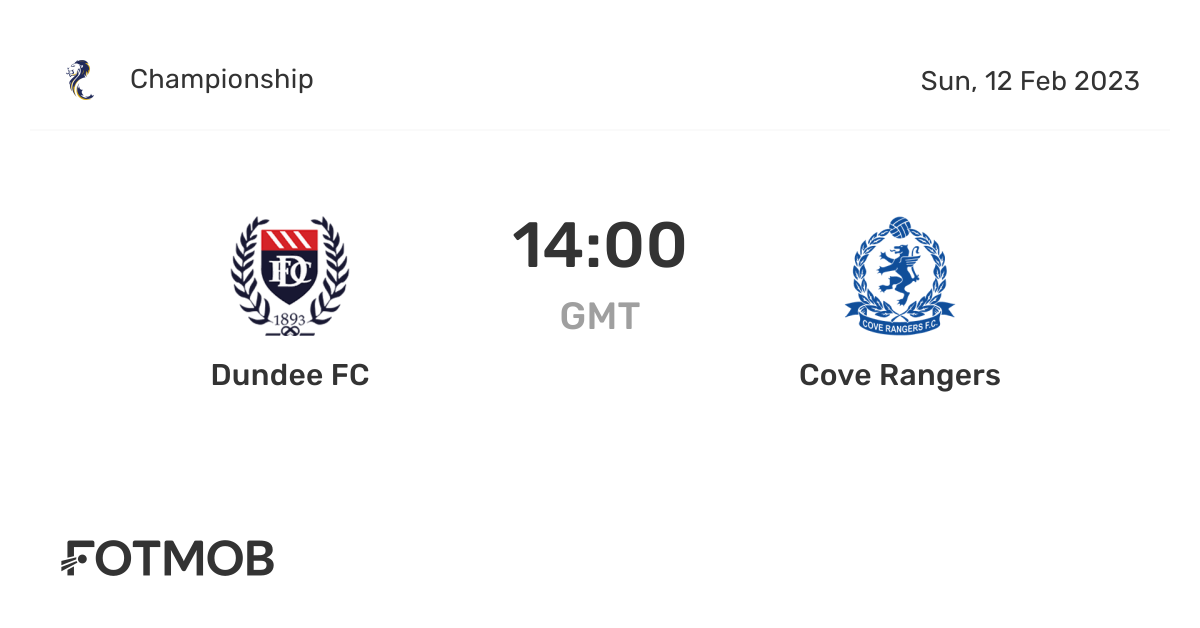 Dundee FC vs Cove Rangers live score, predicted lineups and H2H stats.