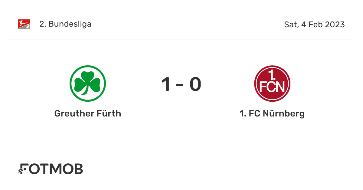 Greuther Fürth vs 1.FC Nürnberg - live score, predicted lineups and H2H ...