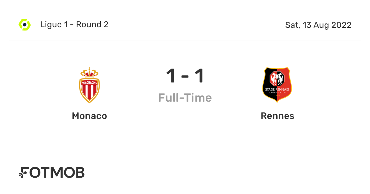 Monaco vs Rennes live score, predicted lineups and H2H stats.