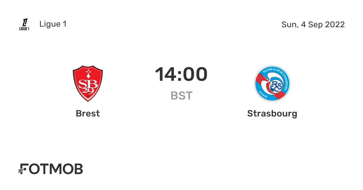 Brest vs Strasbourg live score, predicted lineups and H2H stats.