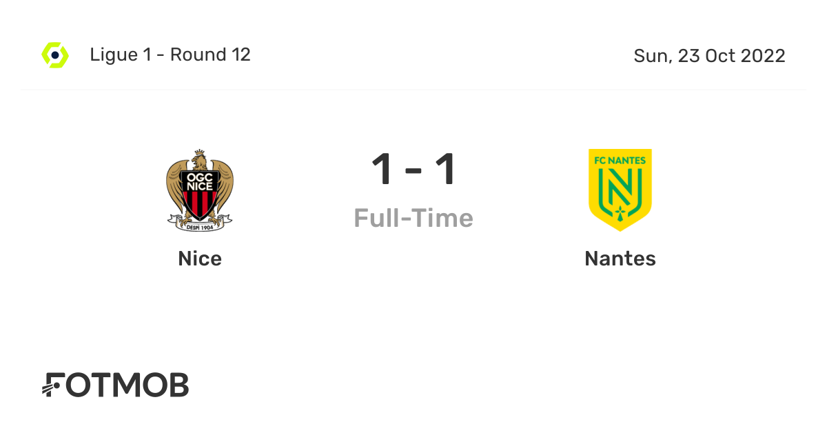 Nice vs Nantes live score, predicted lineups and H2H stats.