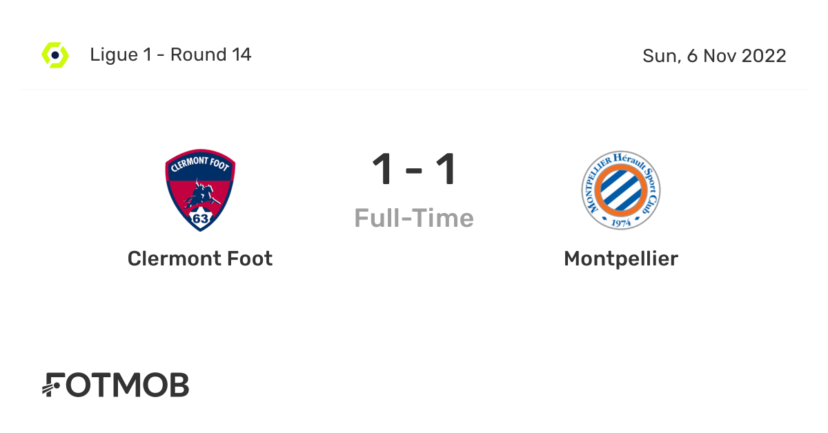 Clermont Foot vs Montpellier live score, predicted lineups and H2H stats.