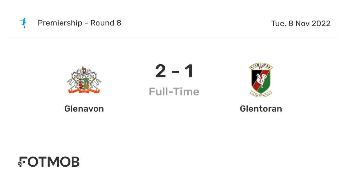 Glenavon vs Glentoran live score, predicted lineups and H2H stats.