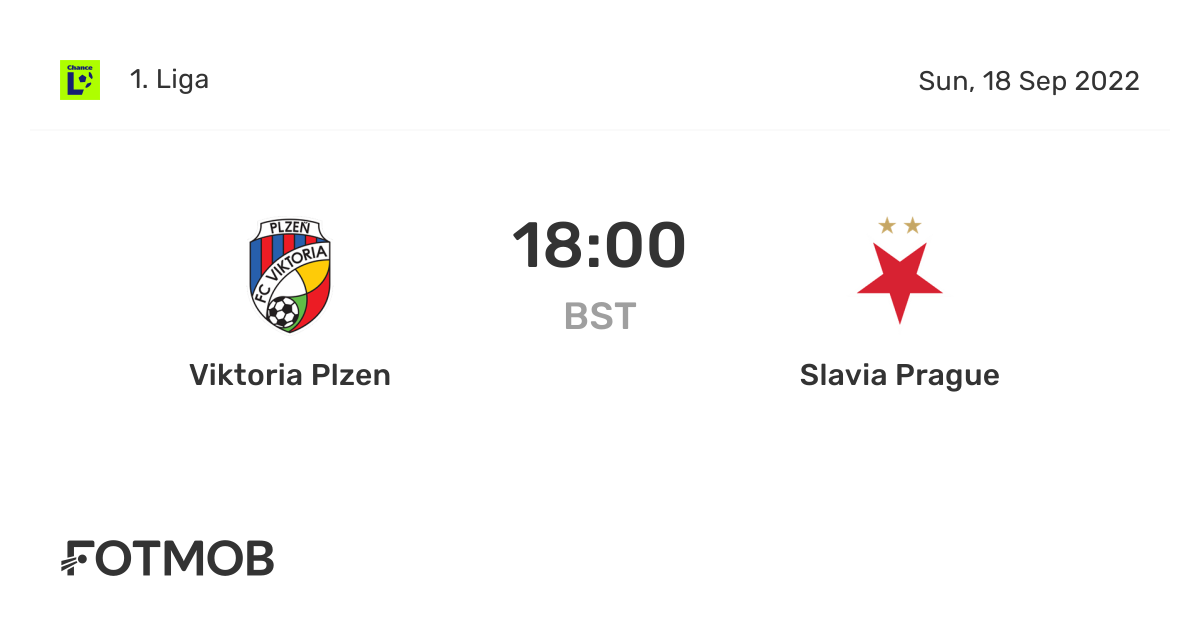 Viktoria Plzen vs Slavia Prague live score, predicted lineups and H2H stats.