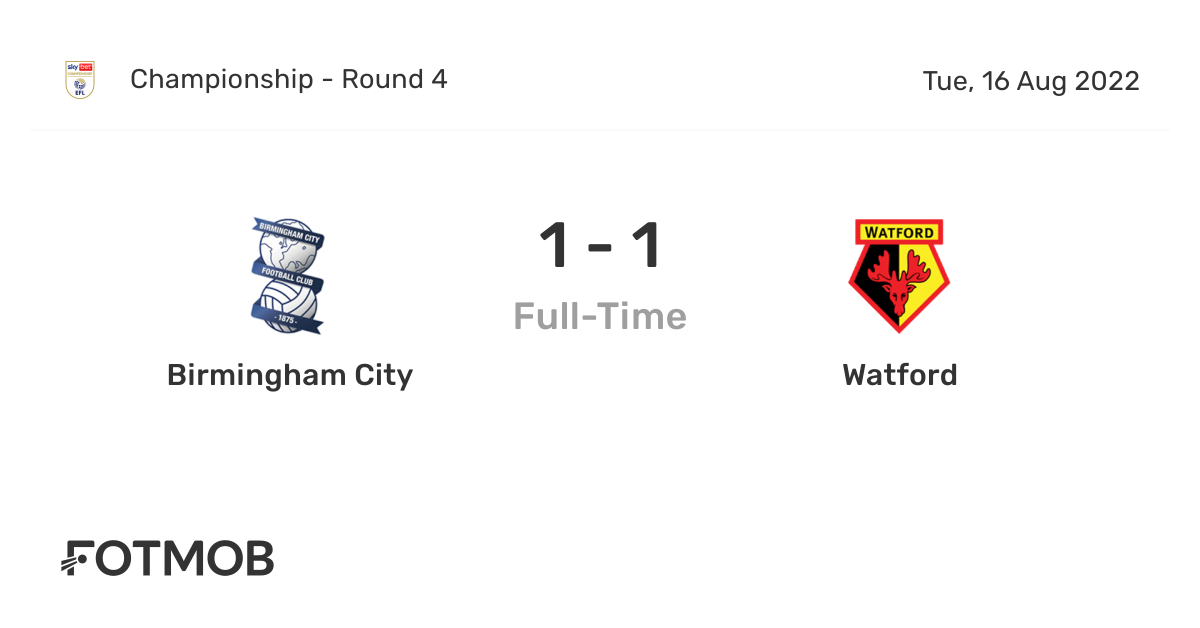 Birmingham City vs Watford live score, predicted lineups and H2H stats.