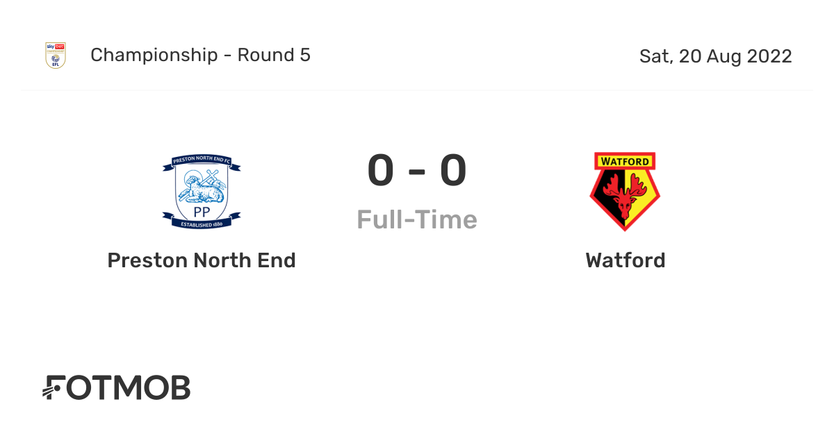 Preston North End vs Watford live score, predicted lineups and H2H stats.