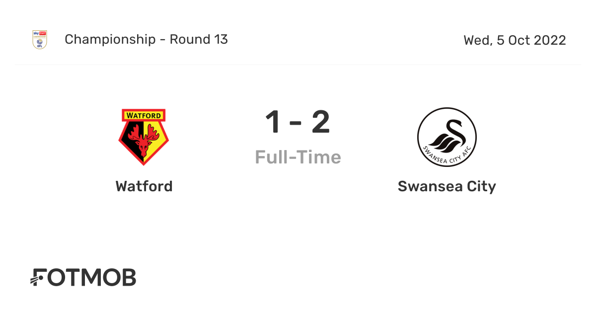 Watford vs Swansea City live score, predicted lineups and H2H stats.