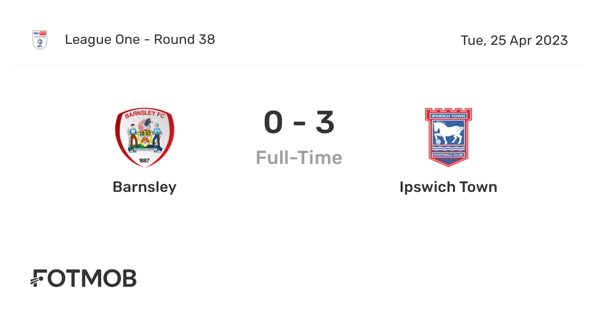 Barnsley Vs Ipswich Town Live Score