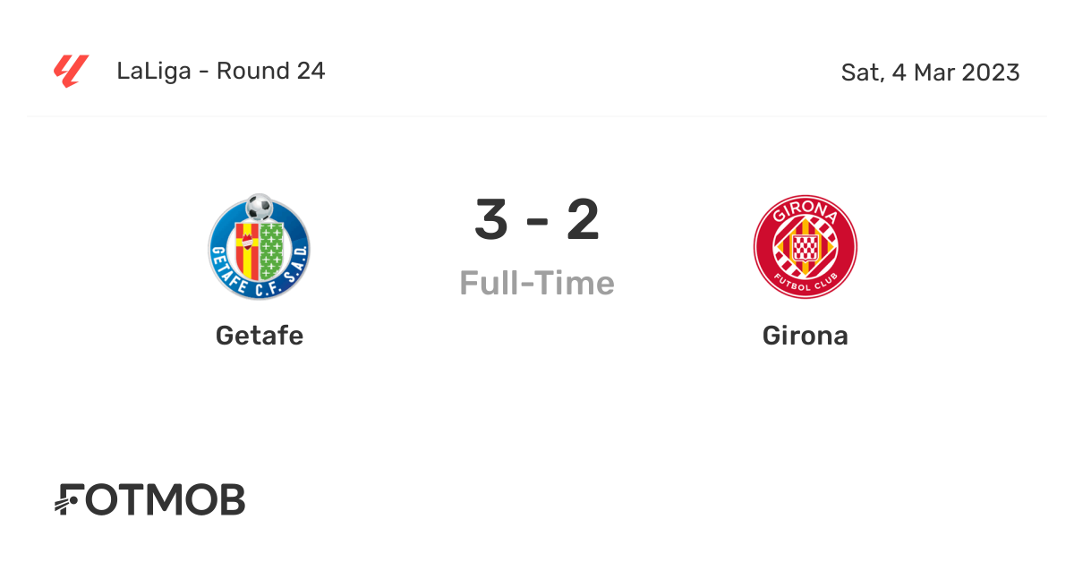 Getafe vs Girona live score, predicted lineups and H2H stats.