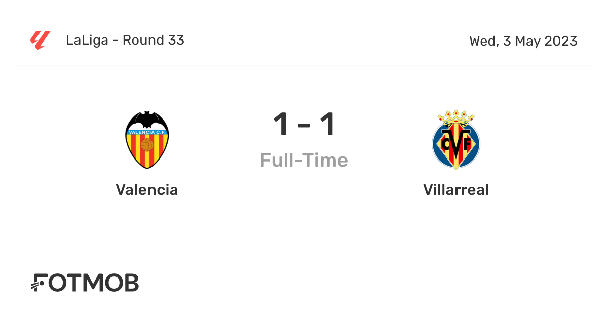 Valencia vs Villarreal live score, predicted lineups and H2H stats.