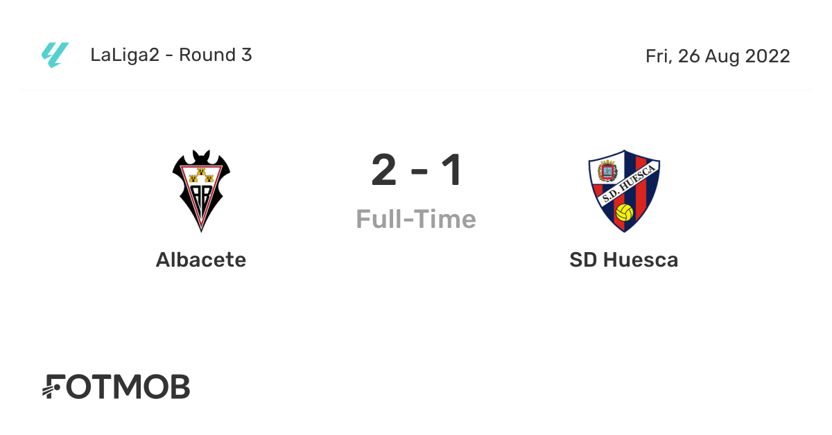 Albacete vs SD Huesca live score, predicted lineups and H2H stats.