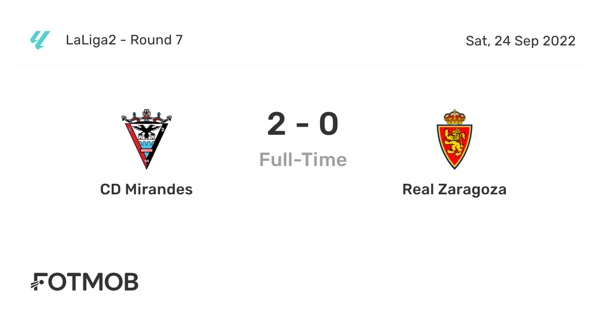 CD Mirandes vs Real Zaragoza live score, predicted lineups and H2H stats.