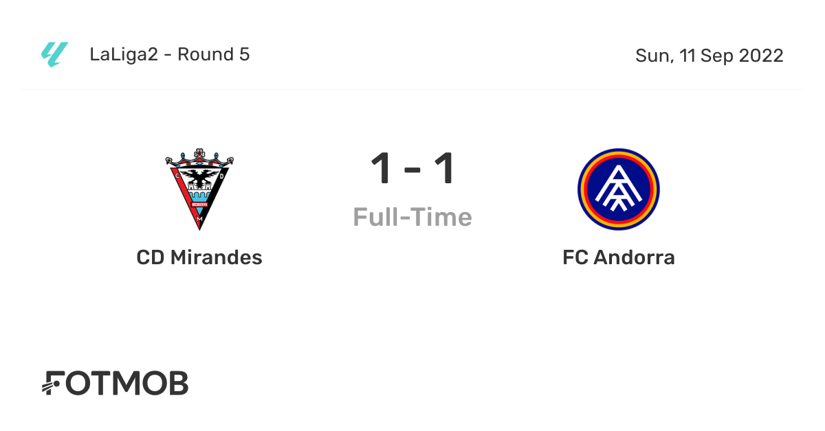 CD Mirandes vs FC Andorra live score, predicted lineups and H2H stats.
