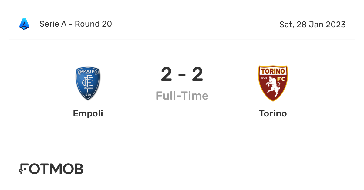 Empoli vs Torino live score, predicted lineups and H2H stats.