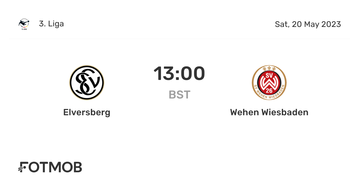 Elversberg vs Wehen Wiesbaden live score, predicted lineups and H2H stats.