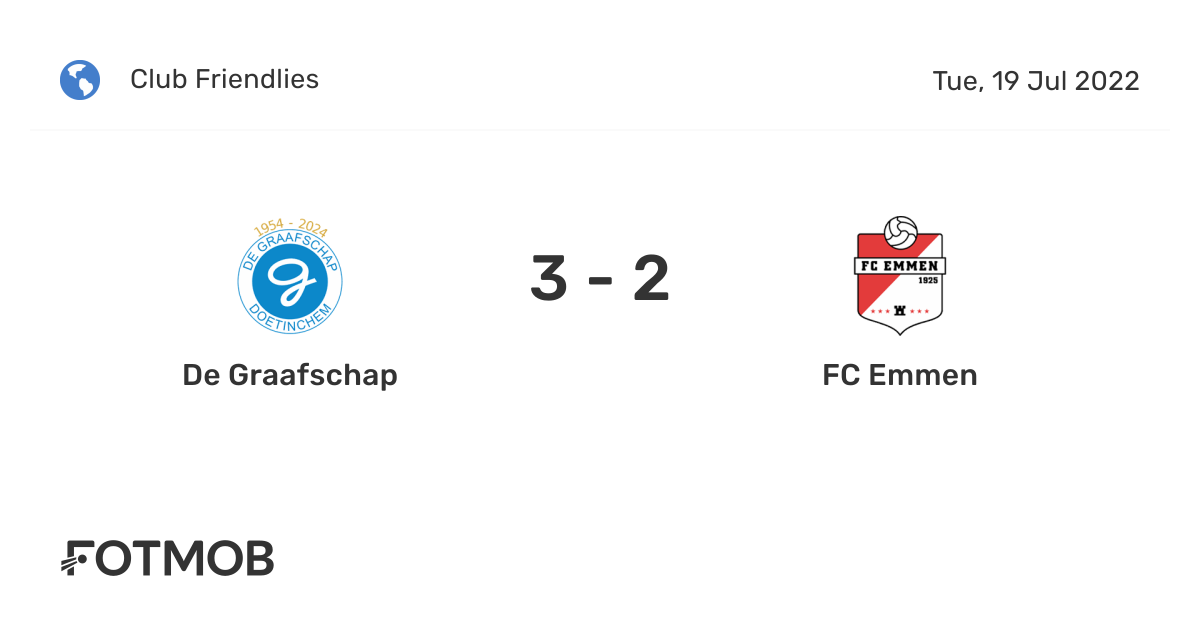De Graafschap vs FC Emmen - live score, predicted lineups and H2H stats.