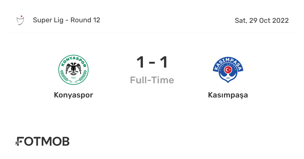 Konyaspor vs Kasımpaşa live score, predicted lineups and H2H stats.