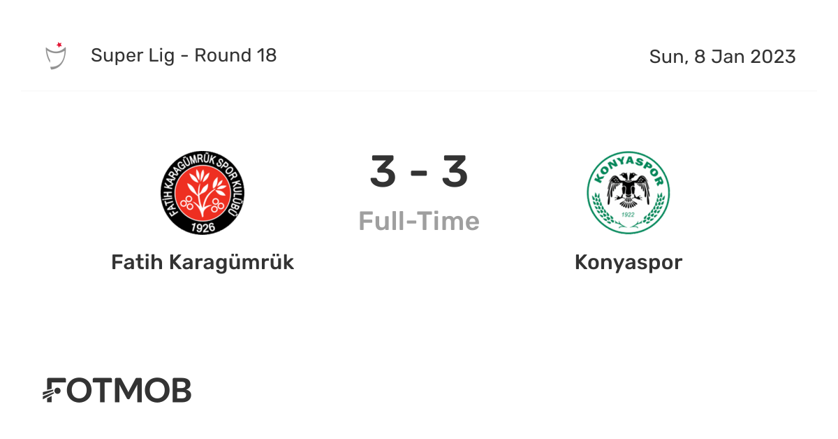 Fatih Karagümrük vs Konyaspor live score, predicted lineups and H2H