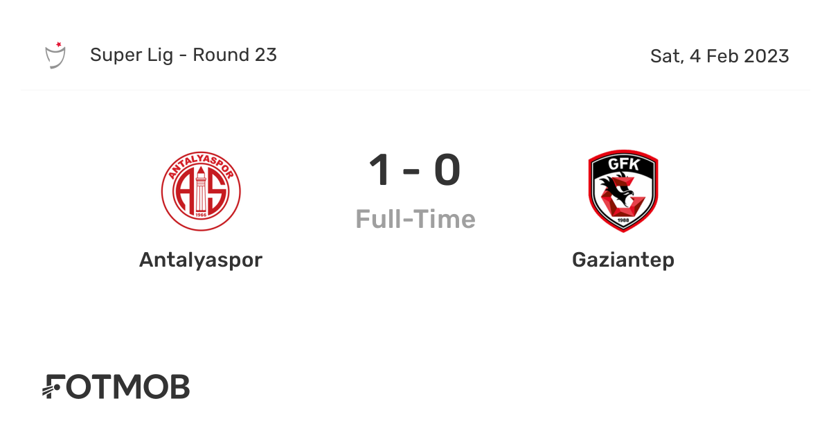 Antalyaspor vs Gaziantep FK live score, predicted lineups and H2H stats.