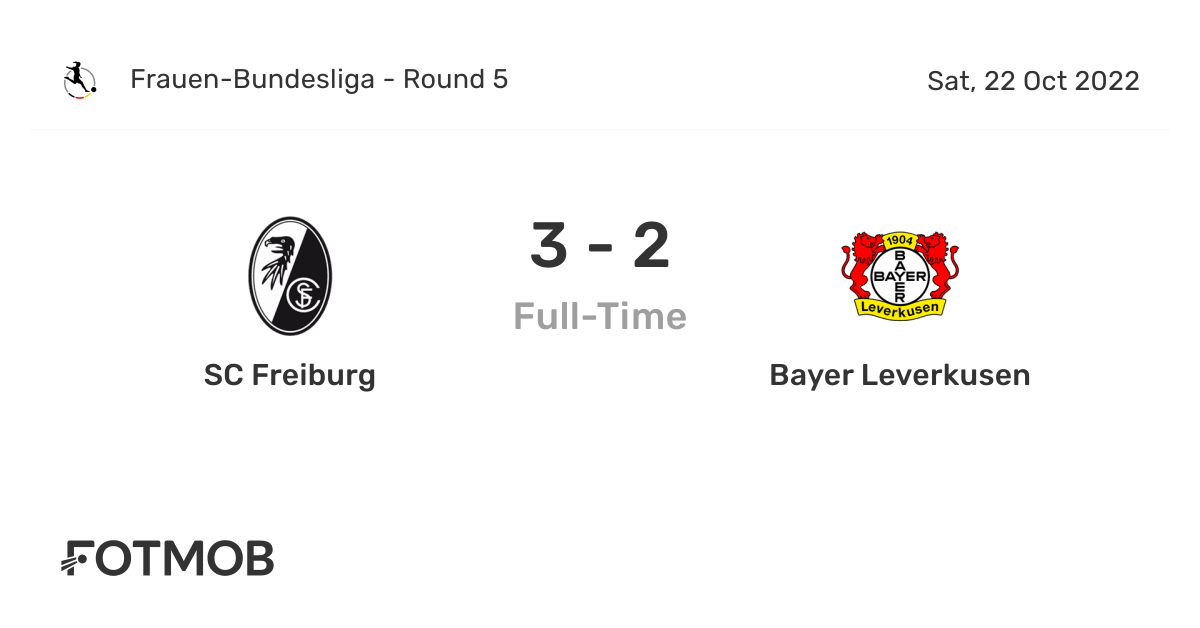 SC Freiburg vs Bayer Leverkusen live score, predicted lineups and H2H