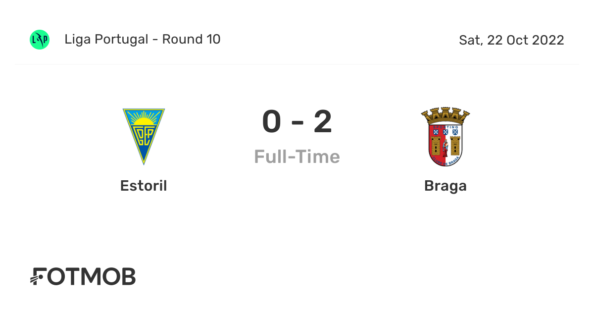 Estoril vs Braga live score, predicted lineups and H2H stats.