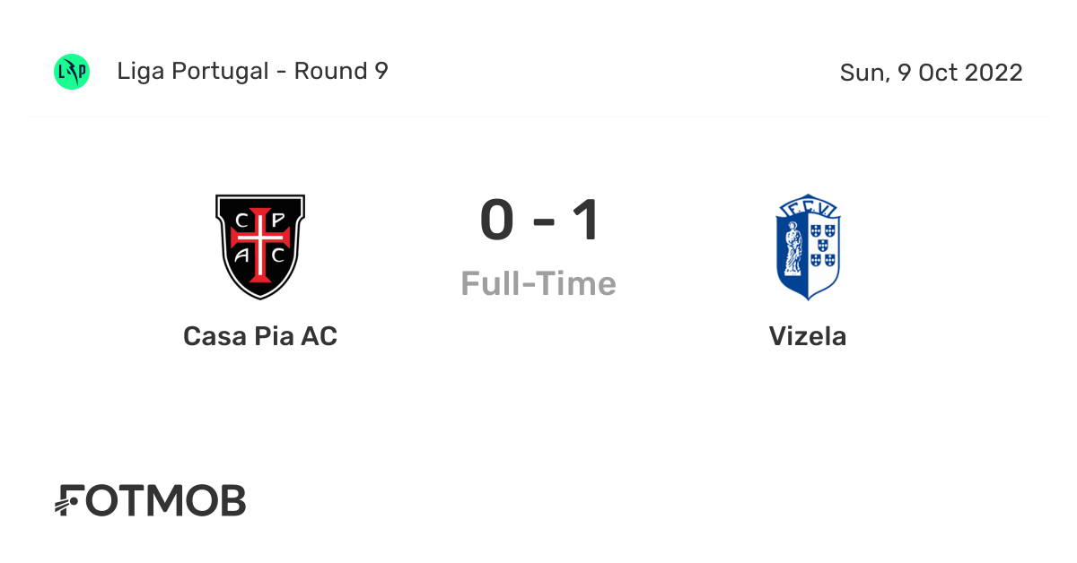 Casa Pia AC vs Vizela live score, predicted lineups and H2H stats.