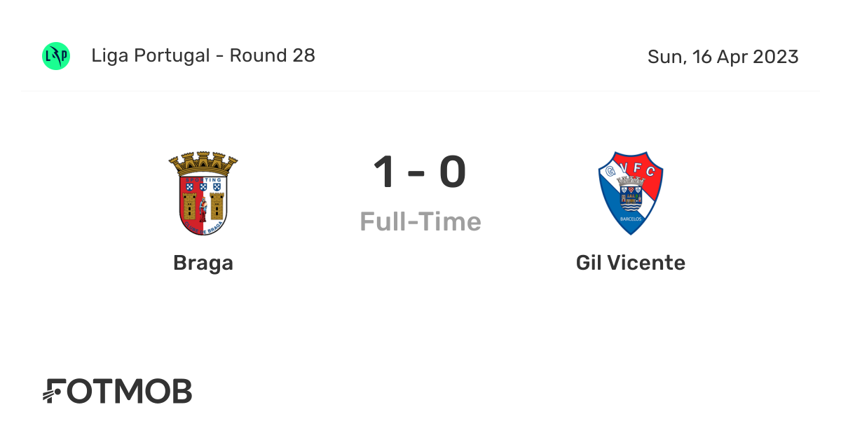 Braga vs Gil Vicente live score, predicted lineups and H2H stats.