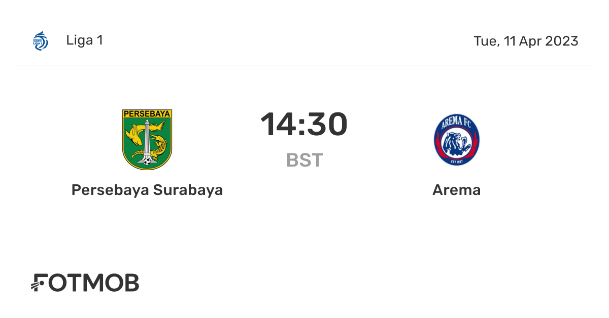 Persebaya Surabaya vs Arema live score, predicted lineups and H2H stats.