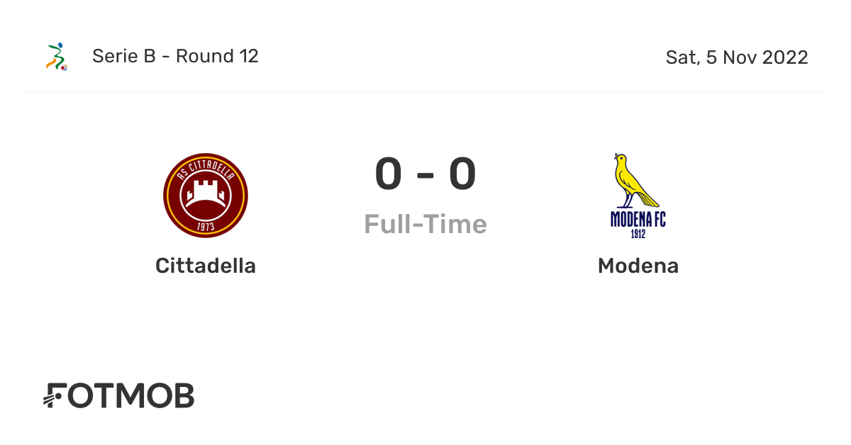 Cittadella vs Modena live score, predicted lineups and H2H stats.