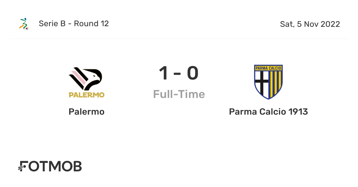 Palermo vs Parma Calcio 1913 live score, predicted lineups and H2H stats.