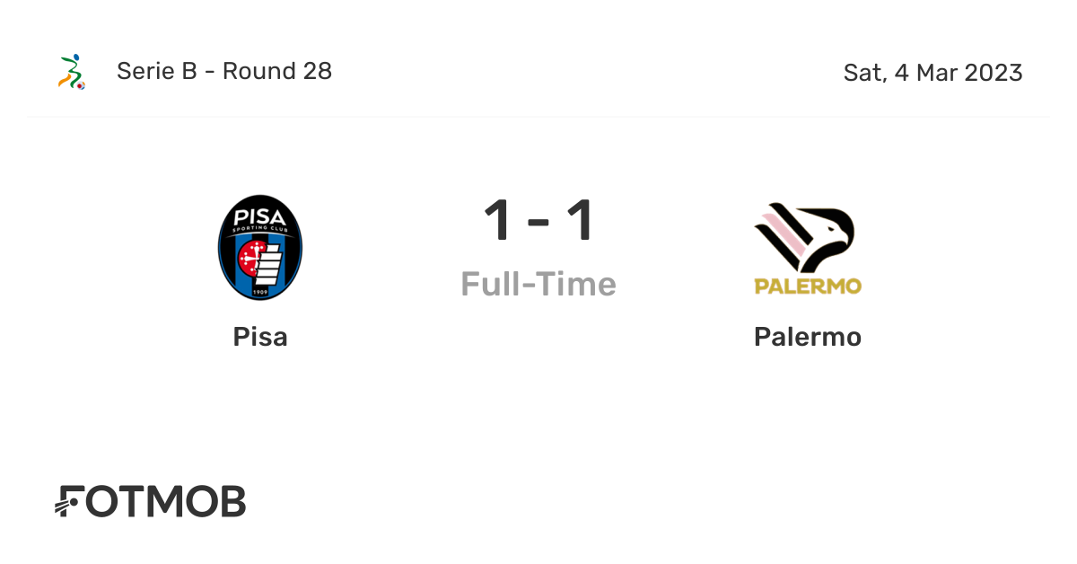 Pisa vs Palermo live score, predicted lineups and H2H stats.