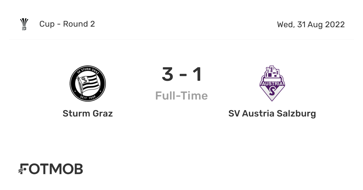 Sturm Graz vs SV Austria Salzburg live score, predicted lineups and