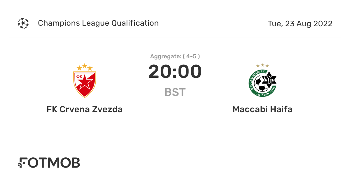 FK Crvena Zvezda vs Maccabi Haifa live score, predicted lineups and H2H stats