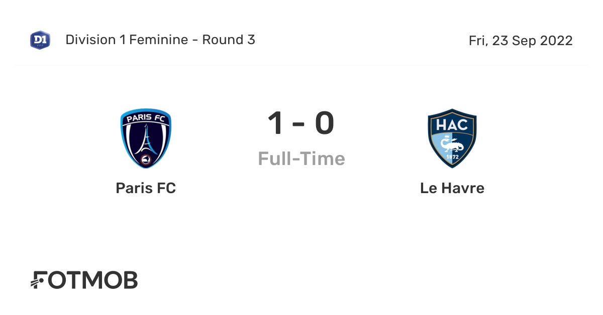 Paris FC vs Le Havre live score, predicted lineups and H2H stats.