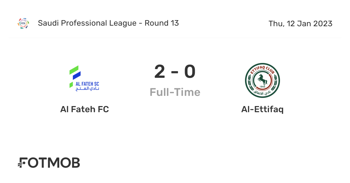 Al Fateh FC vs AlEttifaq live score, predicted lineups and H2H stats.