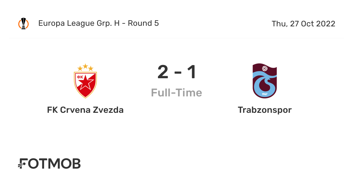 FK Crvena zvezda - Results