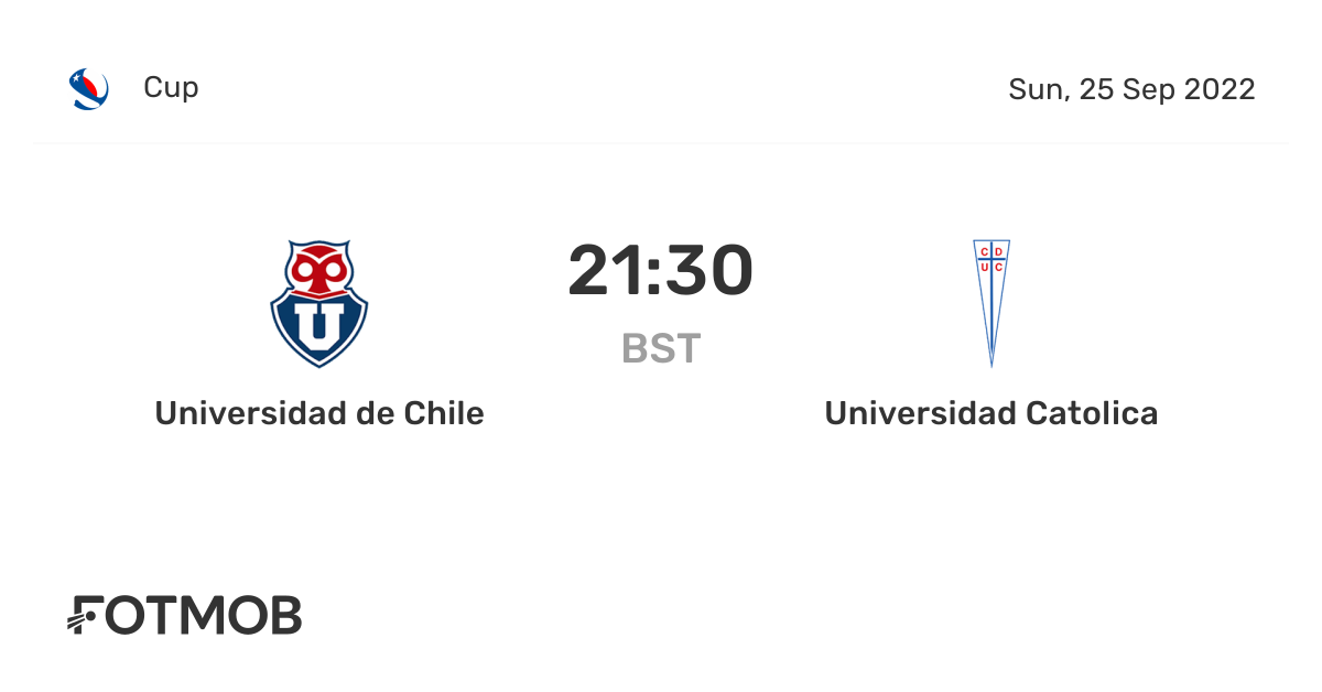Universidad de Chile vs Universidad Catolica - live score, predicted