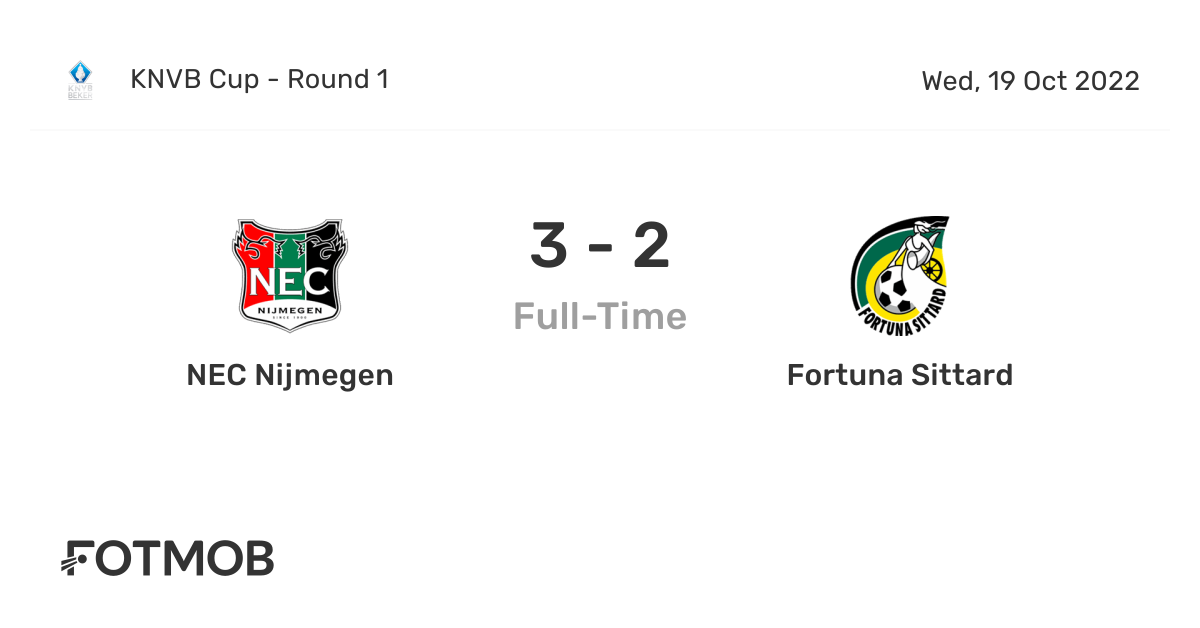 NEC Nijmegen vs Fortuna Sittard live score, predicted lineups and H2H