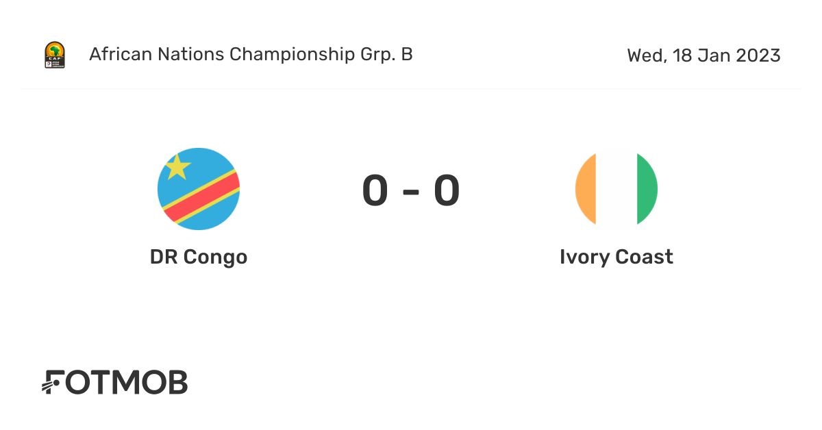 DR Congo vs Ivory Coast live score, predicted lineups and H2H stats.