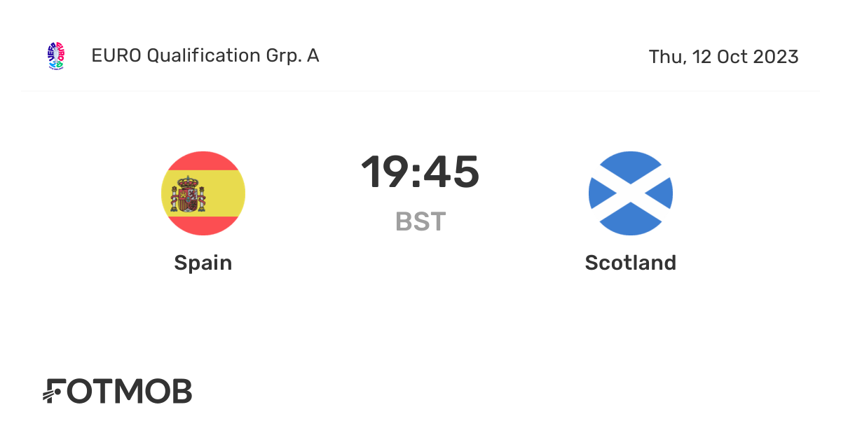 Spain vs Scotland live score, predicted lineups and H2H stats.