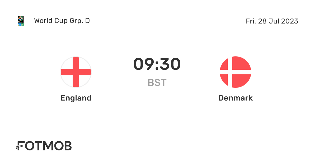 England vs Denmark live score, predicted lineups and H2H stats.