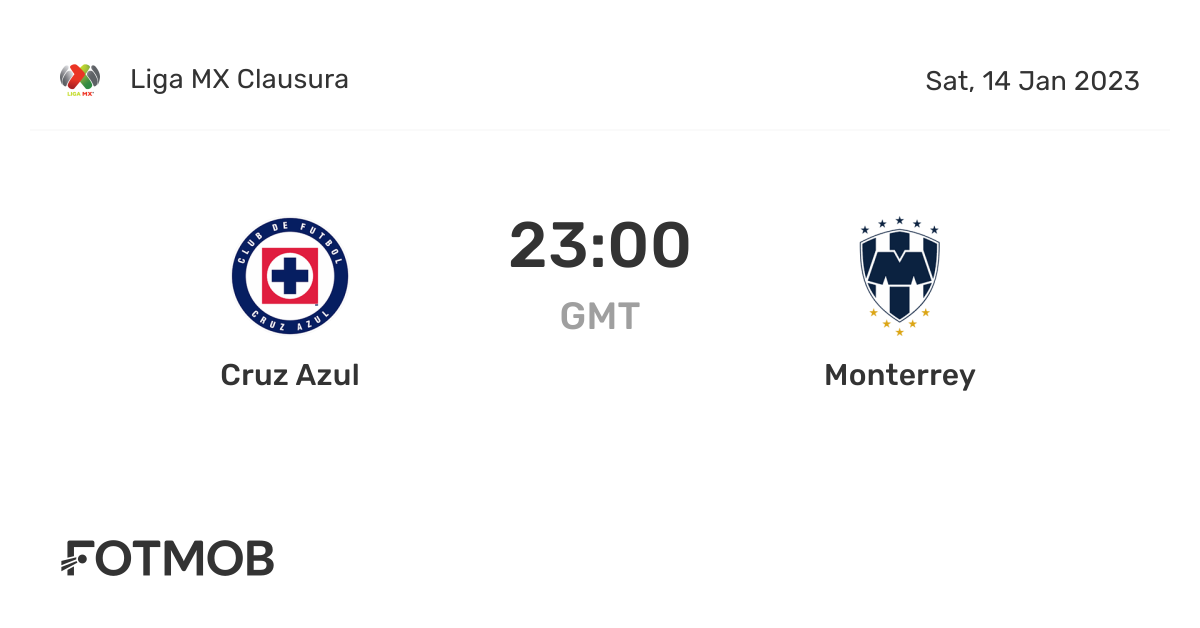 Cruz Azul vs Monterrey live score, predicted lineups and H2H stats.