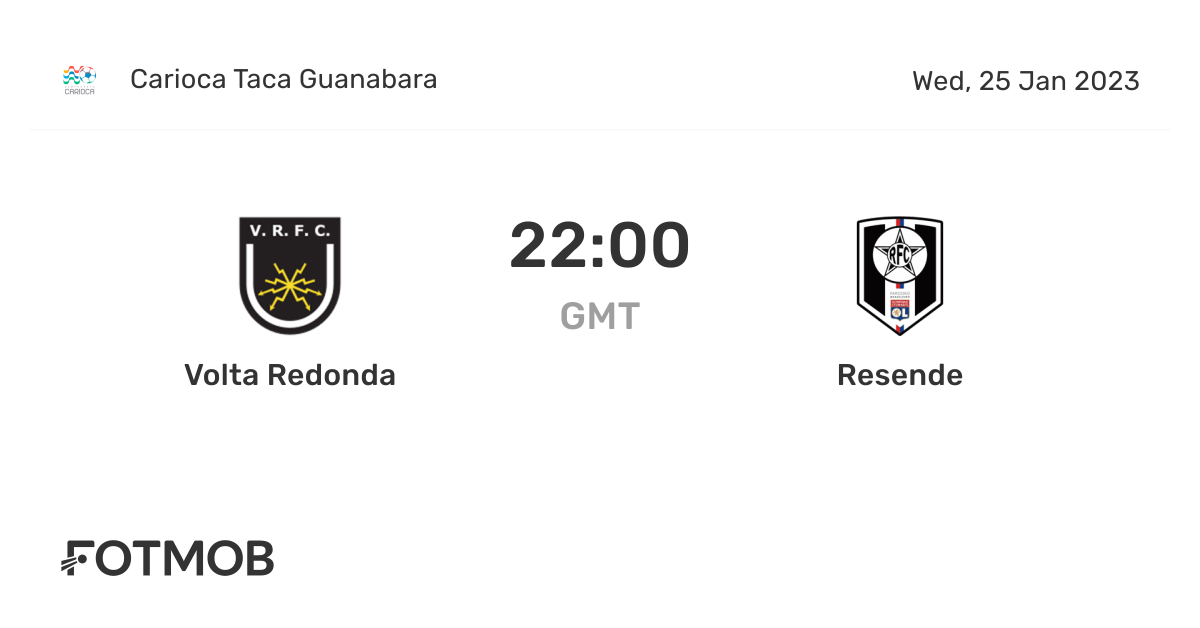 Volta Redonda vs Resende live score, predicted lineups and H2H stats.