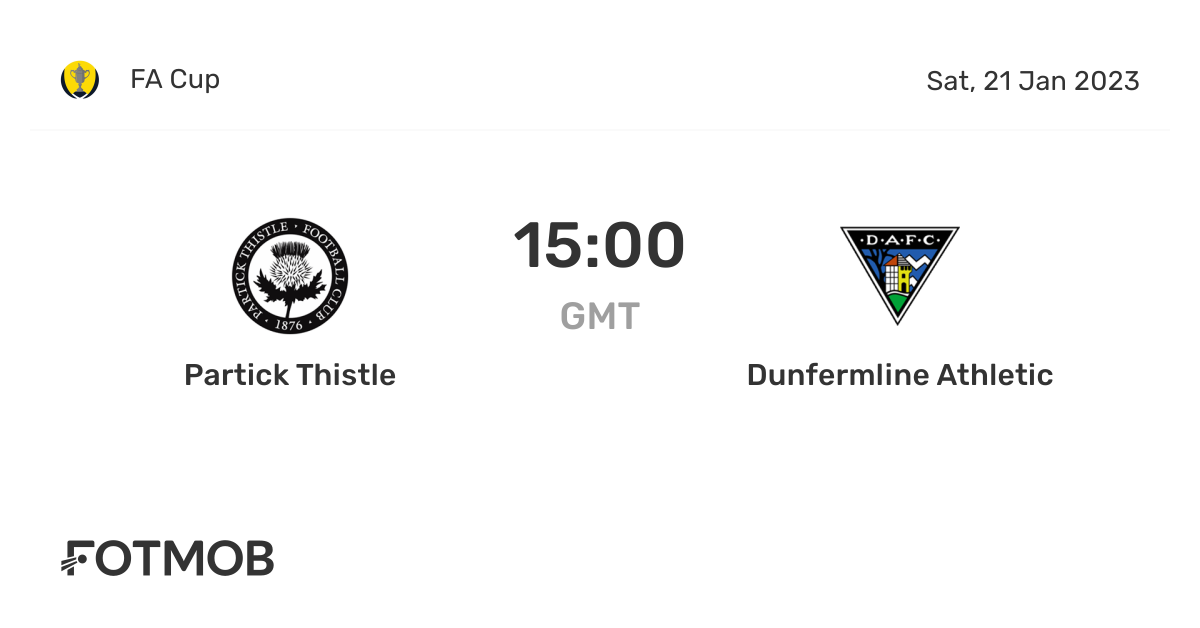 Partick Thistle vs Dunfermline Athletic live score, predicted lineups and H2H stats.
