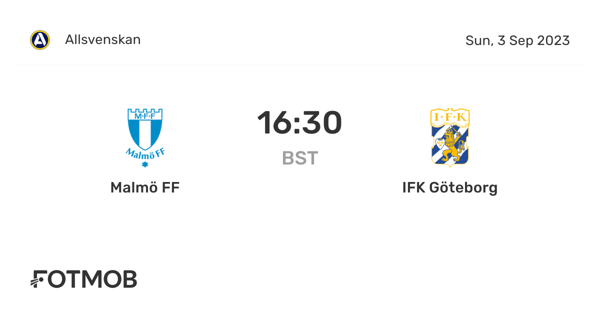 Malmö FF vs IFK live score, predicted lineups and H2H stats.