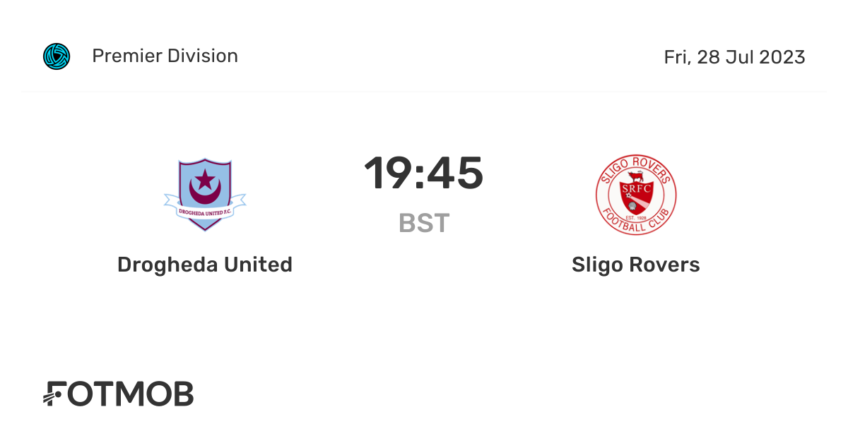 Drogheda United vs Sligo Rovers live score, predicted lineups and H2H