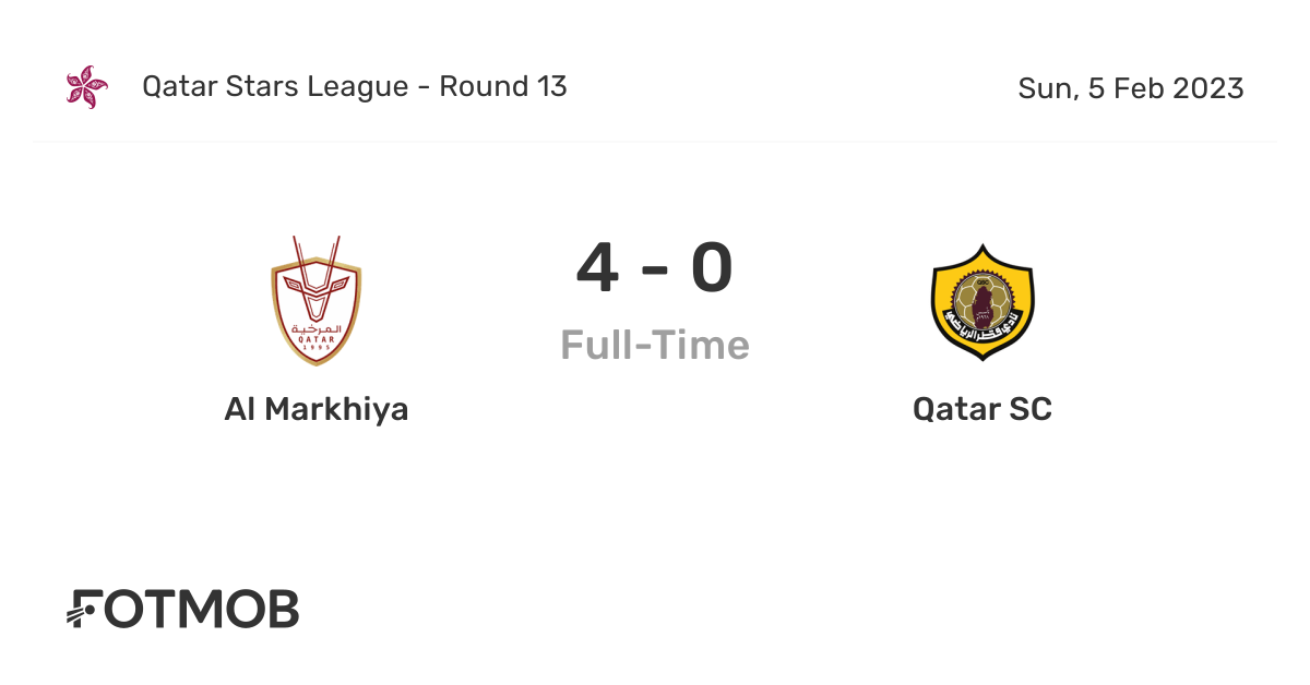 Al Markhiya vs Qatar SC live score, predicted lineups and H2H stats.