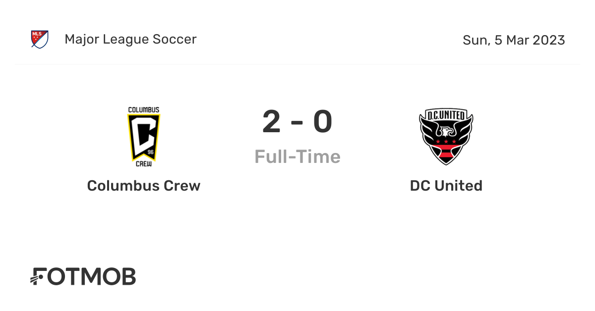 Columbus Crew vs DC United live score, predicted lineups and H2H stats.