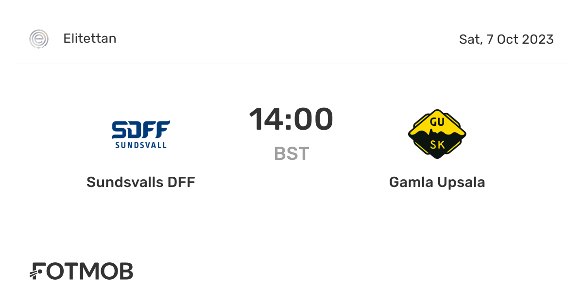 Sundsvalls DFF vs Gamla Upsala live score, predicted lineups and H2H